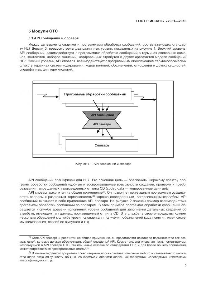 ГОСТ Р ИСО/HL 7 27951-2016, страница 9